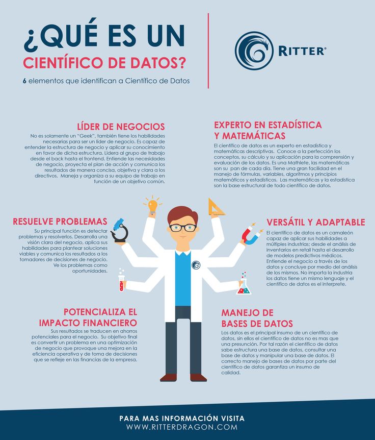¿Qué debe saber un experto en ciencia de datos? Más allá de los lenguajes de programación.