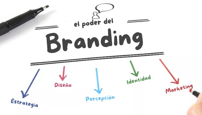 Proceso de diseño de logotipo y branding estratégico para marca profesional.